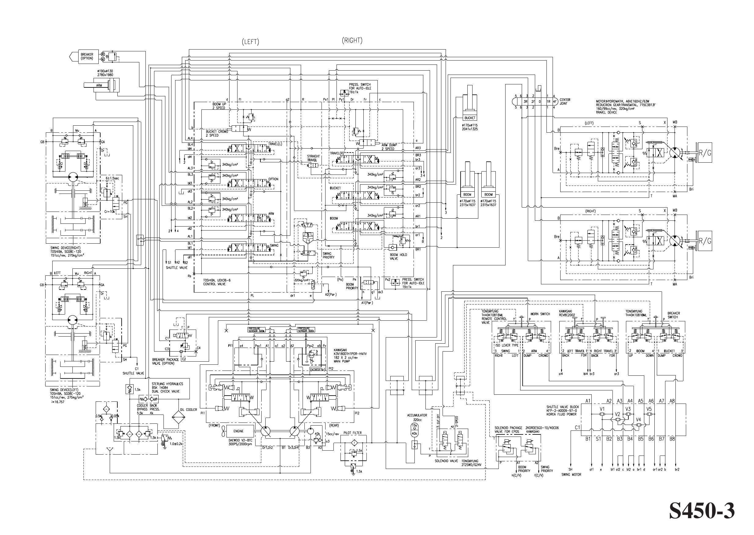 S450-3 HYDRAULIC CIRCUIT DIAGRAM Schematic Daewoo Doosan